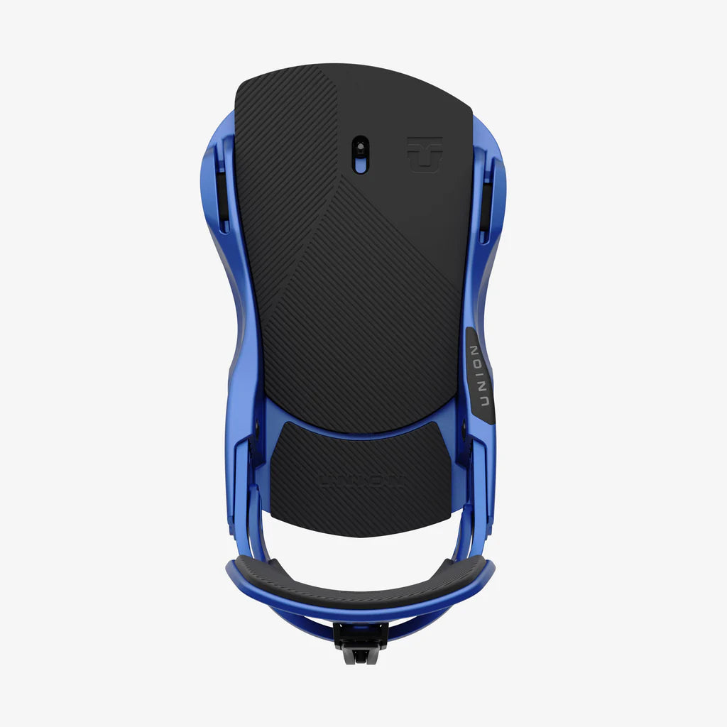 Union Force Bindings
