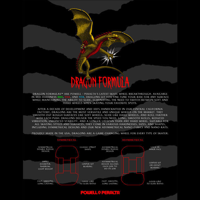 Powell Peralta Nano Rats