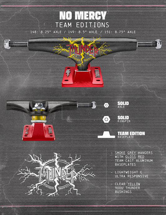 Thunder No Mercy Trucks
