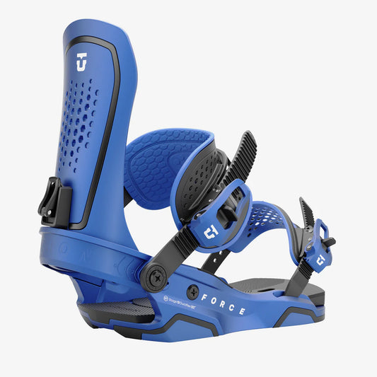 Union Force Bindings