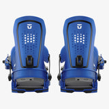 Union Force Bindings