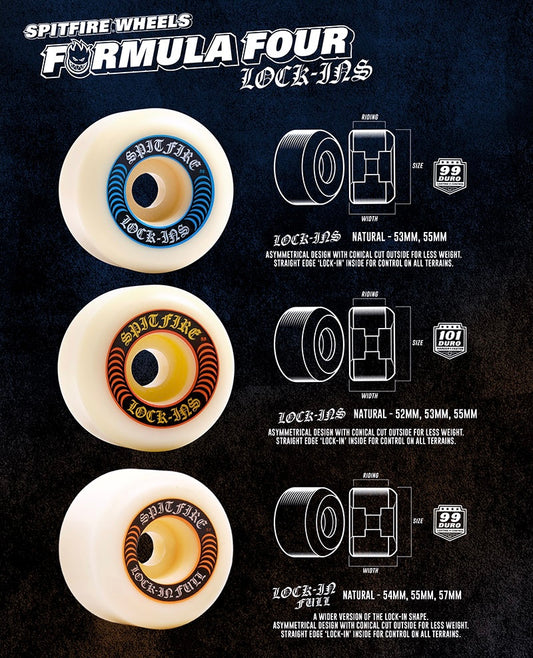 Spitfire Formula Four Lock Ins