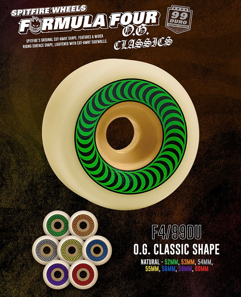 Spitfire Formula Four OG Classic Wheels