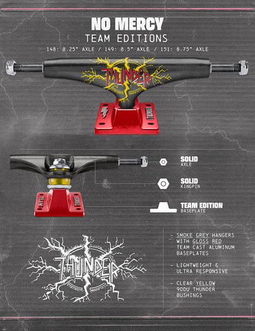 Thunder No Mercy Trucks