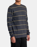 RVCA Dayshift Thermal Stripe Longsleeve
