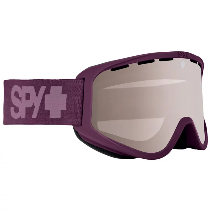 Goggles